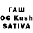 ТГК THC oil Mosarraf Hossain